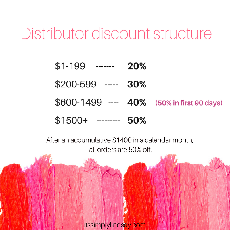 senegence distributor discount structure